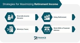 Multiple Streams of Income